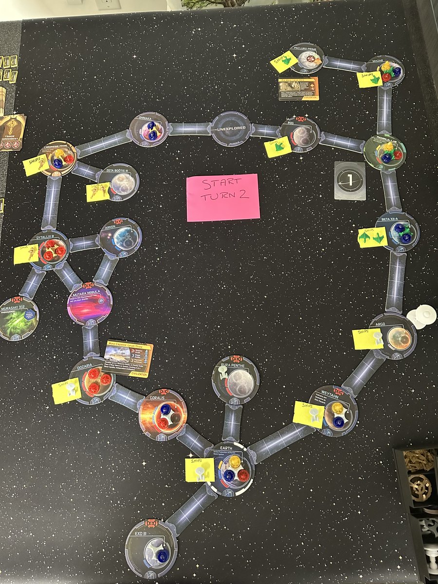 D6G News Feed tweet media