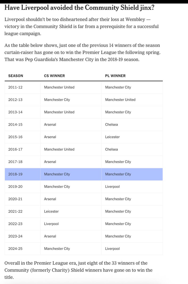 Blessing in disguise……