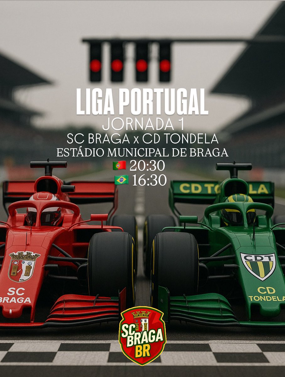 SCBragaBrasil_'s tweet photo. 🏎💨 Hoje começa a corrida pelo título!
O SC Braga tá no pole position e o Tondela que se segure… 💥
João Moutinho tá fora? Tá… mas motor de Gverreiro não engasga! 🔴⚪
No Municipal só há espaço para UM vencedor. 🚀
#SCBraga #Braguista #LigaPortugal #AquiÉBraga #Gverreiros https://t.co/9NB3DzlJta