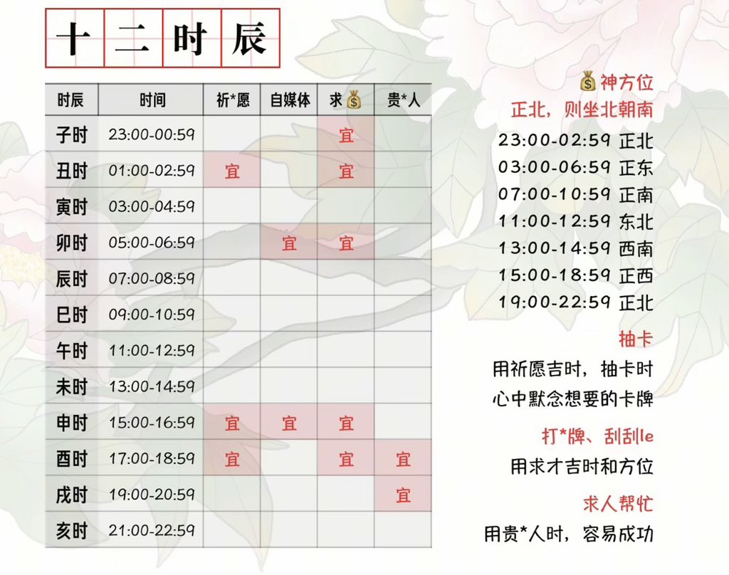 洞渊 tweet media