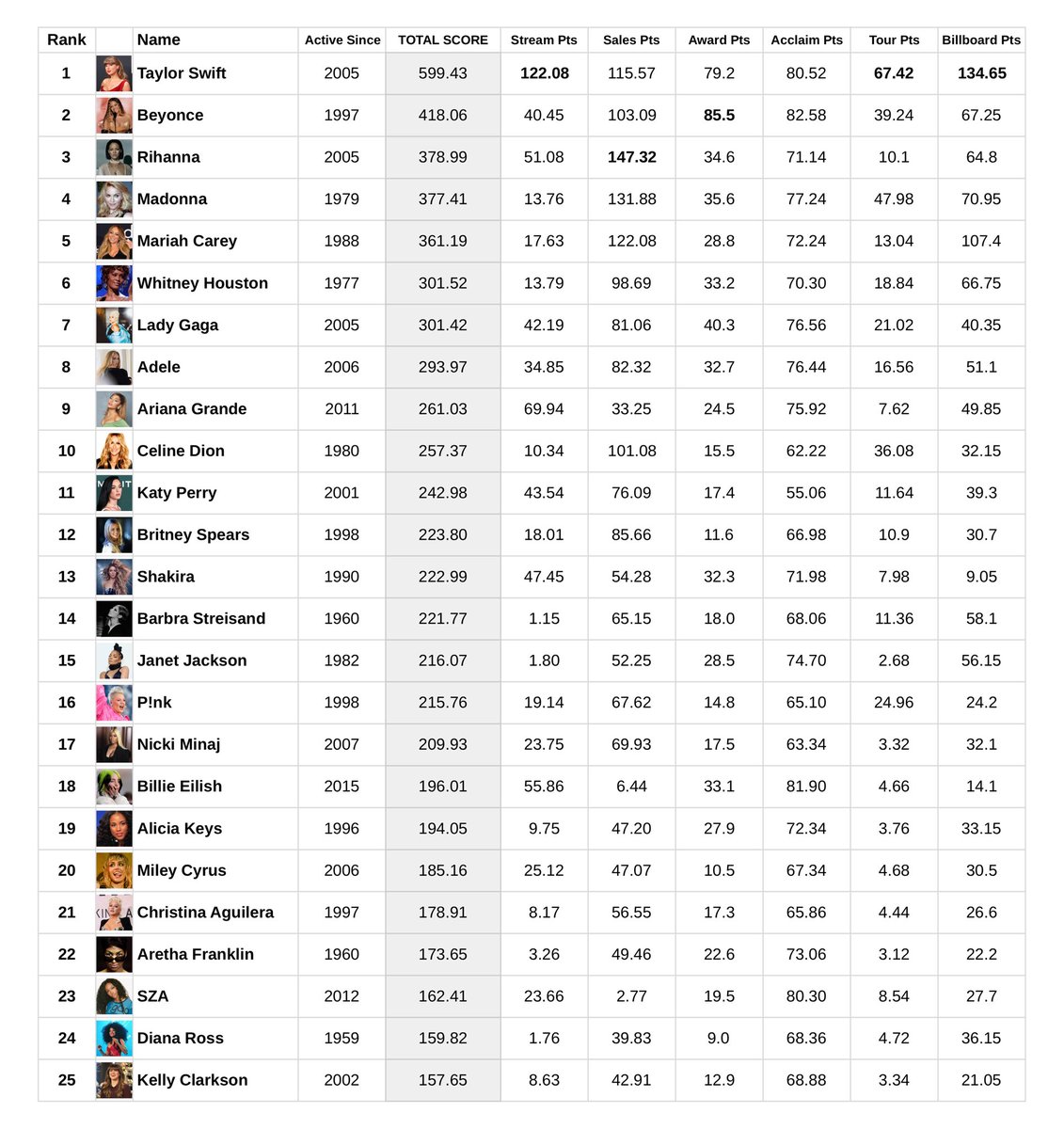 lip predictions tweet media