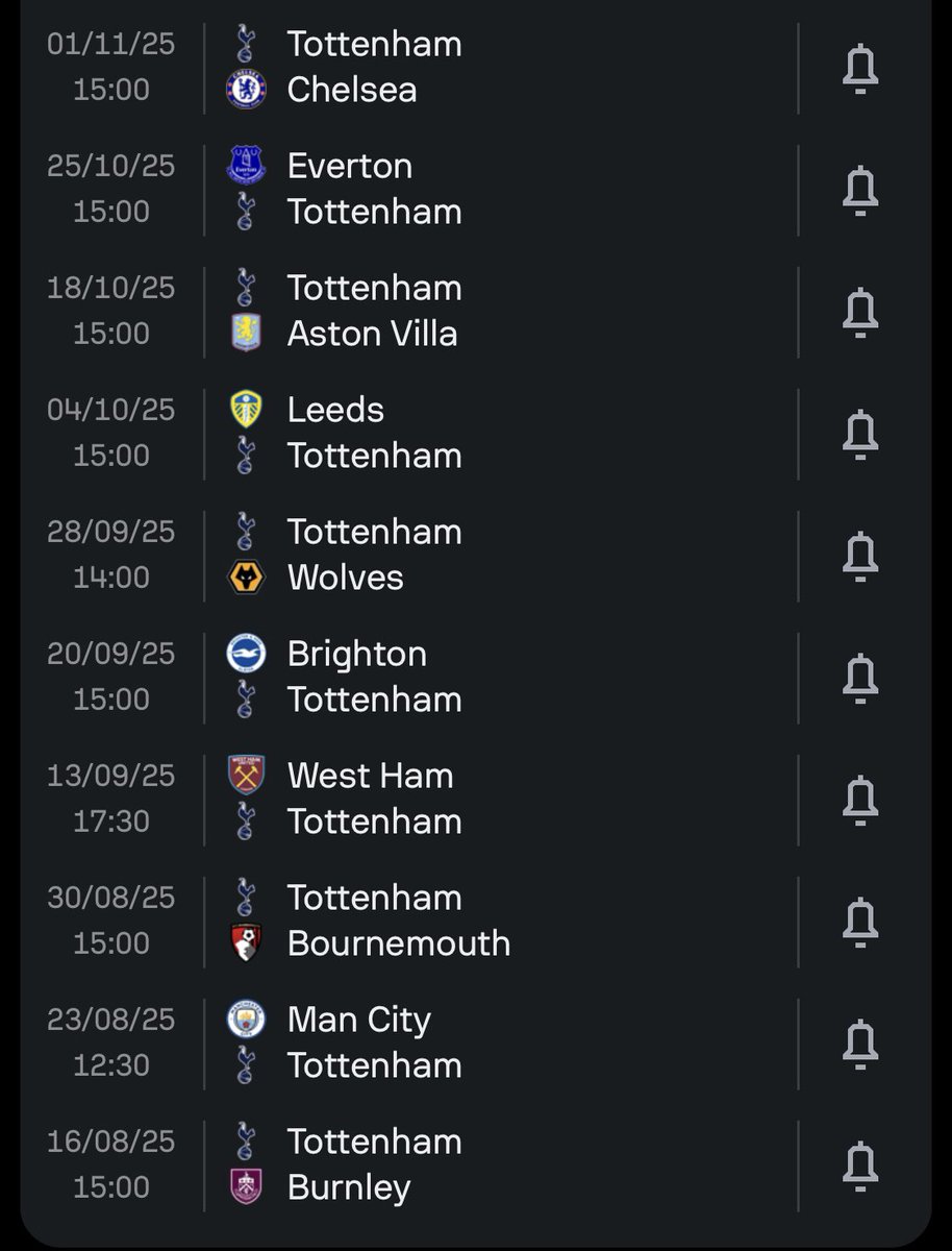 I’ve seen the script. 

Top after 9 games, then an early November catastrophic game against Chelsea where half our team get injured and we finish 8th