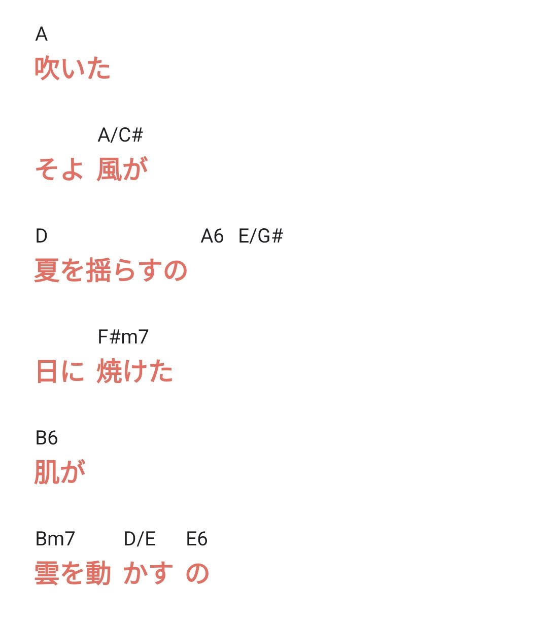まー☺︎プロフィール見てください！ Number_iのNEW digital single “未確認領域” が配信スタート