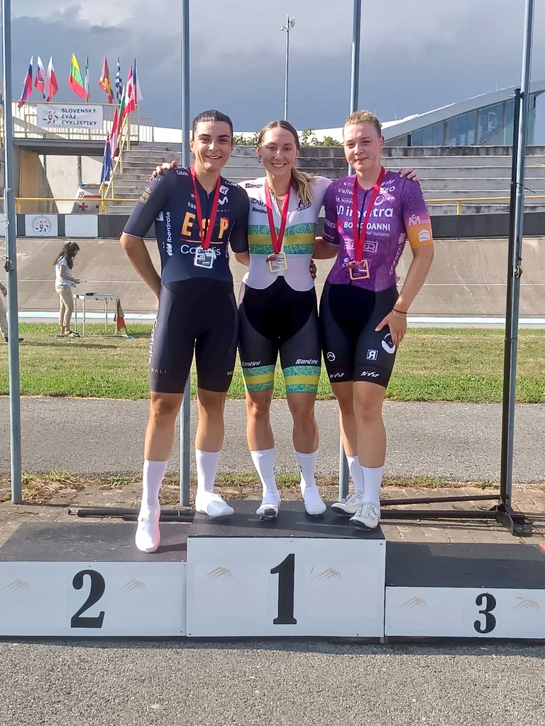 Real Federación Española de Ciclismo tweet media