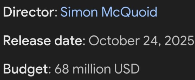 What a great year so far for Warner Brothers Discovery. And they still have Mortal Komat 2 in October. And on a $68 million dollar budget.