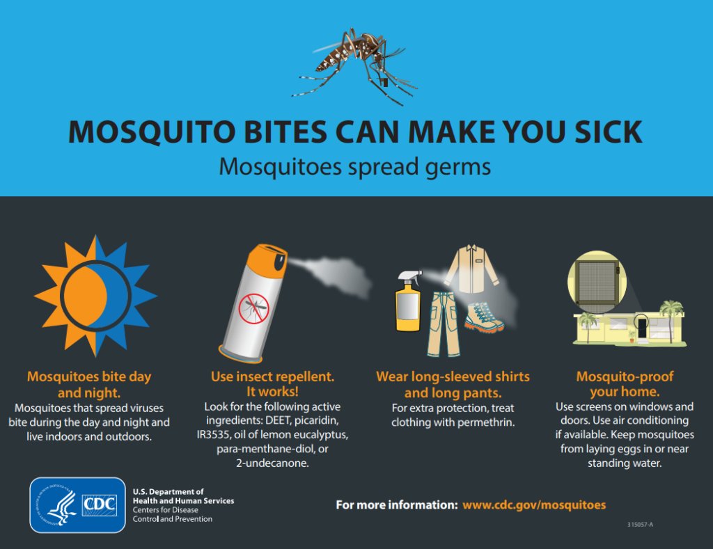SWHD82's tweet photo. Don’t let mosquitoes ruin your summer! Dump standing water, wear repellent, and cover up—especially at dawn and dusk. Help stop the spread of West Nile Virus. https://t.co/4Ooo8WqJy2