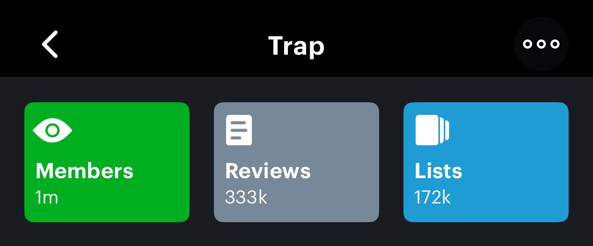 .<a href="/letterboxd/">Letterboxd</a> trap one million watched announcement when