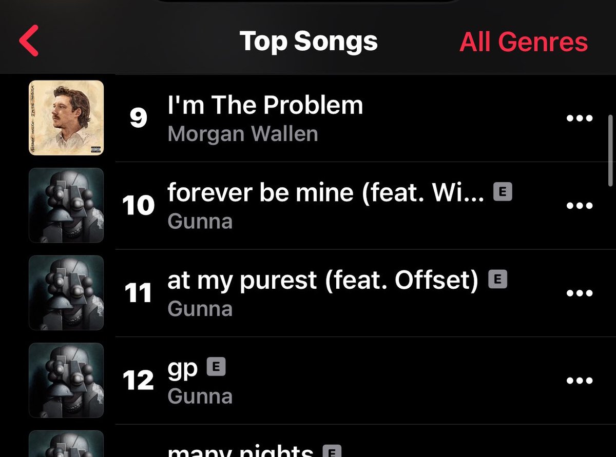 Mr_Md33_'s tweet photo. US APPLE MUSIC

10. Gunna — Forever Be Mine (feat. Wizkid) [+1] *new peak*

https://t.co/4Db4wHPoe9 https://t.co/V0IFwt7UZ9