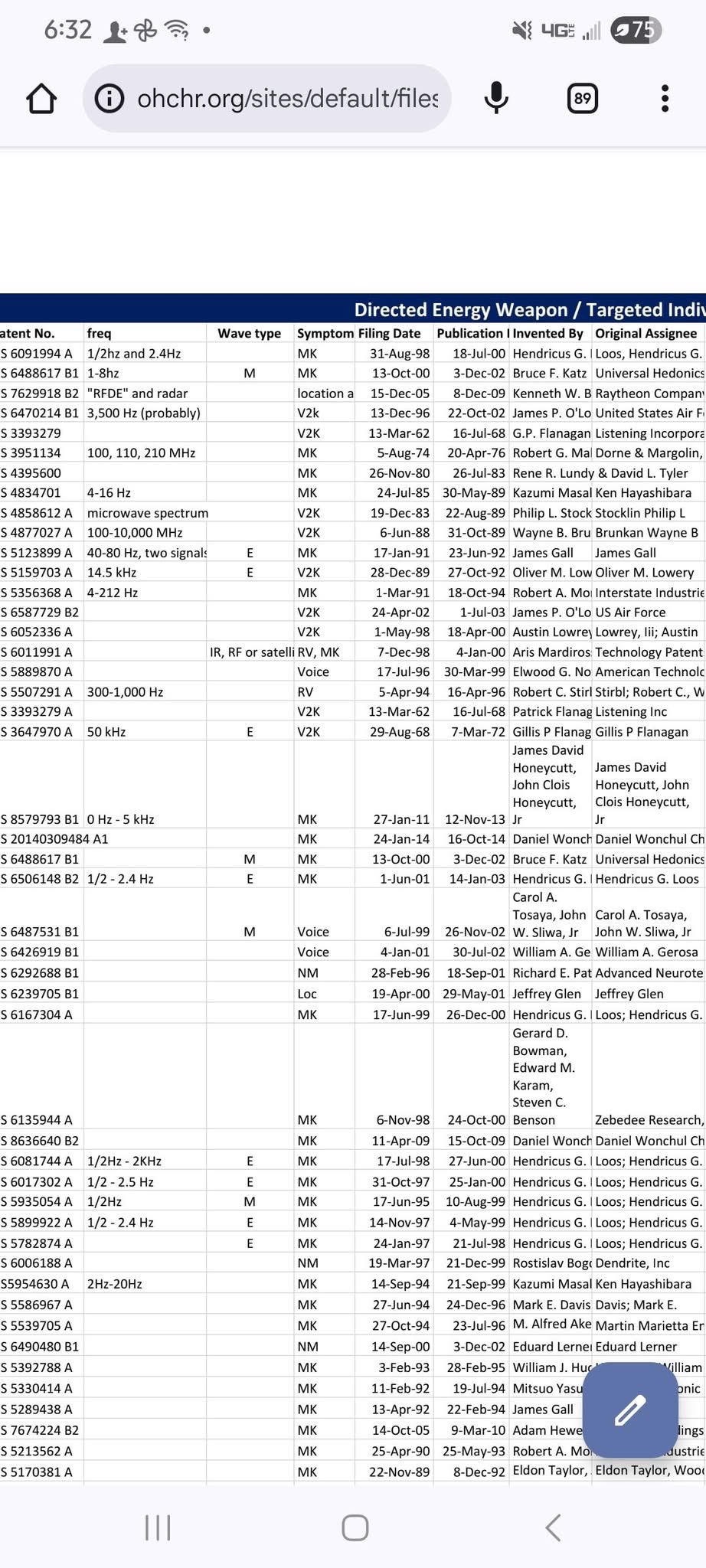 0️⃣BlackBetty ⚓️ (@BabyD1111229) on X