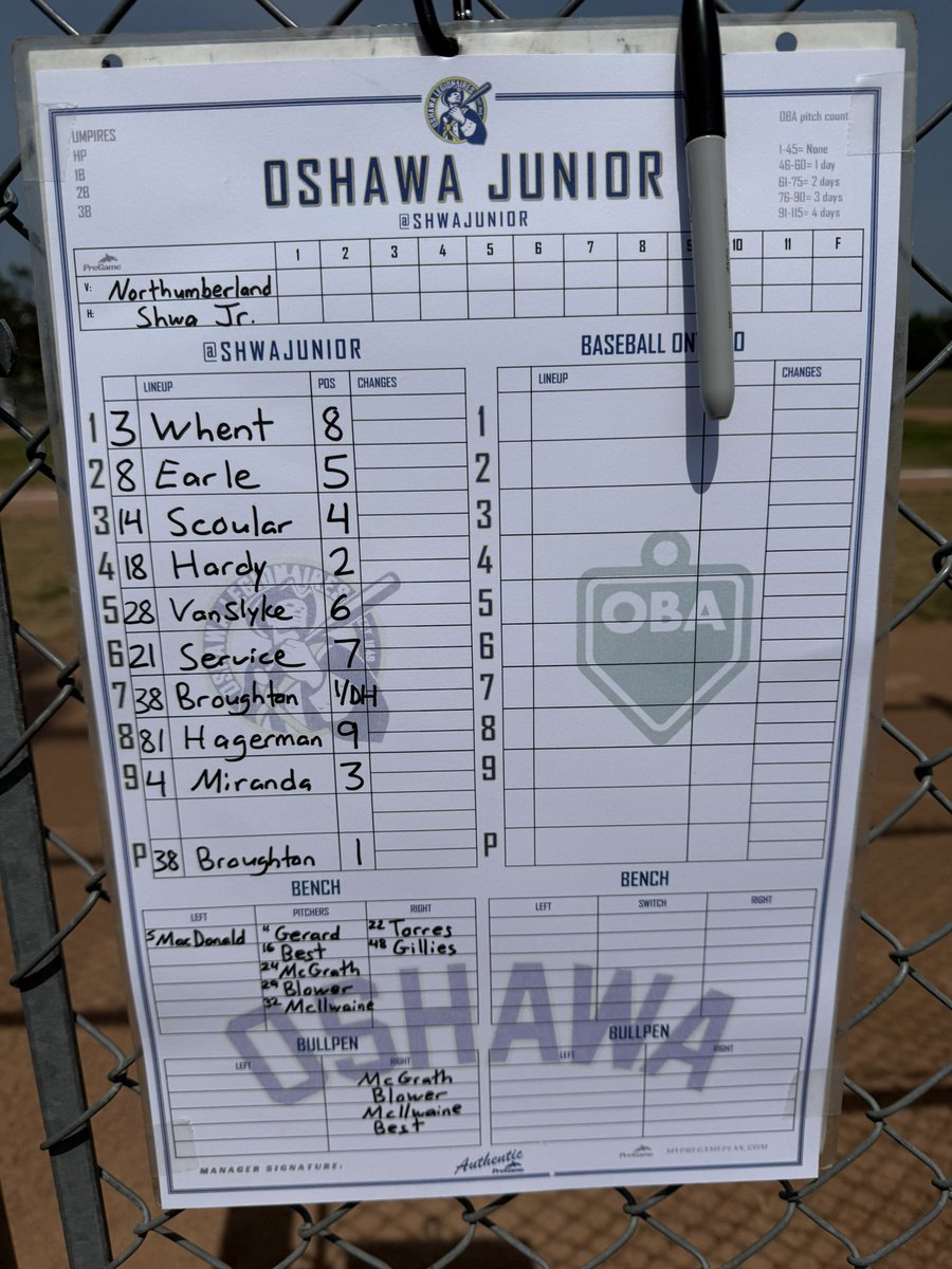 The final starting lineup of the season! With 10 guys out of the lineup and MacDonald/Torres down from injuries yesterday, Broughton will hit for himself and Hagerman will make his first start since June 8th