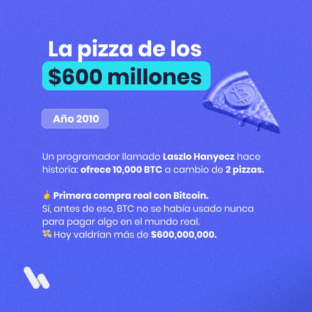 FLASHBACKS FINANCIEROS⚡️ 🍕💸 En 2010, alguien pagó 10,000 BTC por dos  pizzas. Sí, lo que hoy serían más de 600 millones de dólares en pepperoni y  queso😅 Así nació la primera compra