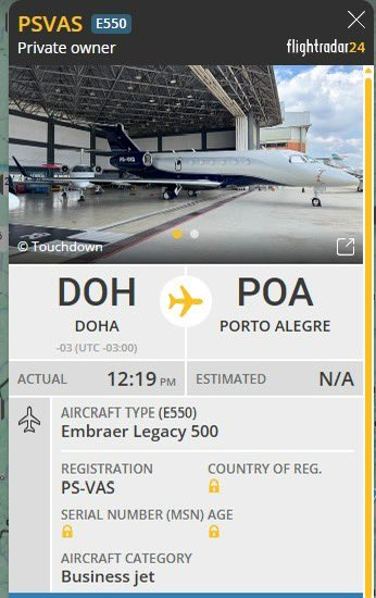 FMouraReporter's tweet photo. 🚨 ATENÇÃO! 

Há um jato particular em vôo com destino para Porto Alegre, saindo de Doha no Catar. Expectativa alta para que seja a chegada de ROGER GUEDES!

A programação inicial é para que pouse no aeroporto Salgado Filho no inicio da madrugada. https://t.co/8lw9iGcnne