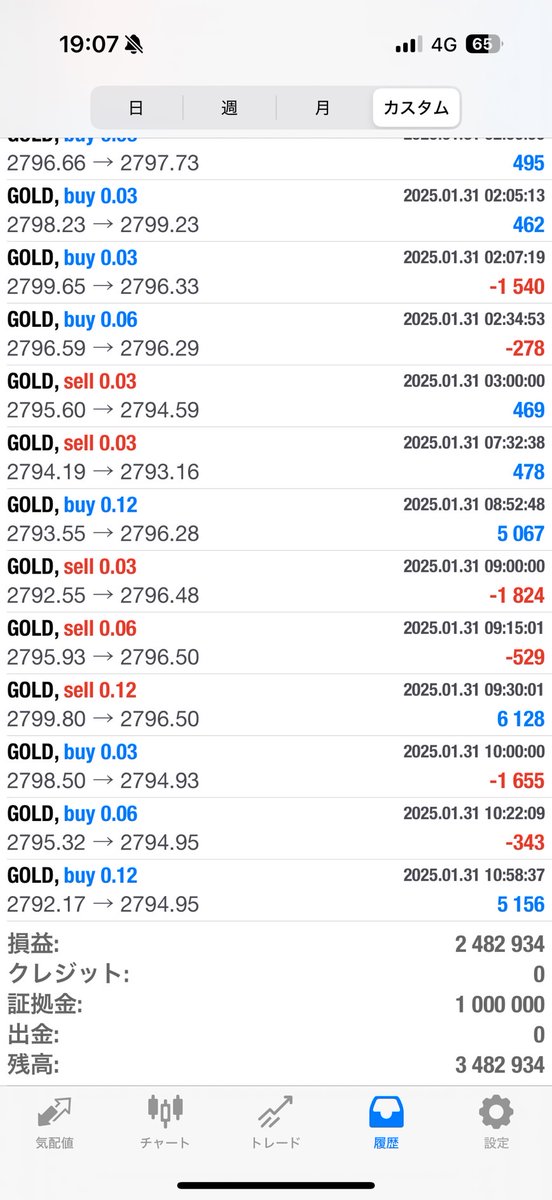 ／
自動売買メンバー募集中
＼

✅スマホのみで可能
✅少額からスタート可能
✅永久無料！
✅参加者200名超えで、FX初心者でも安心

🔽EA詳細、受け取りはこちらから
bit.ly/42T3OKJ

#EURUSD　#リスクオフ　#ユーロドル