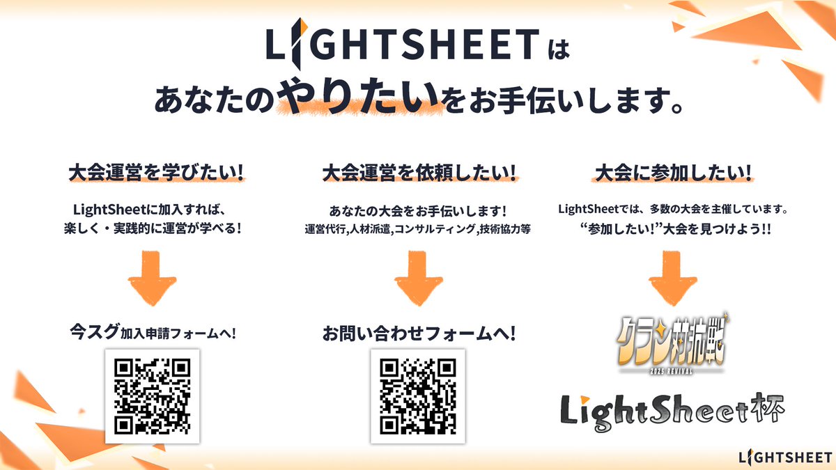 LightSheet tweet media
