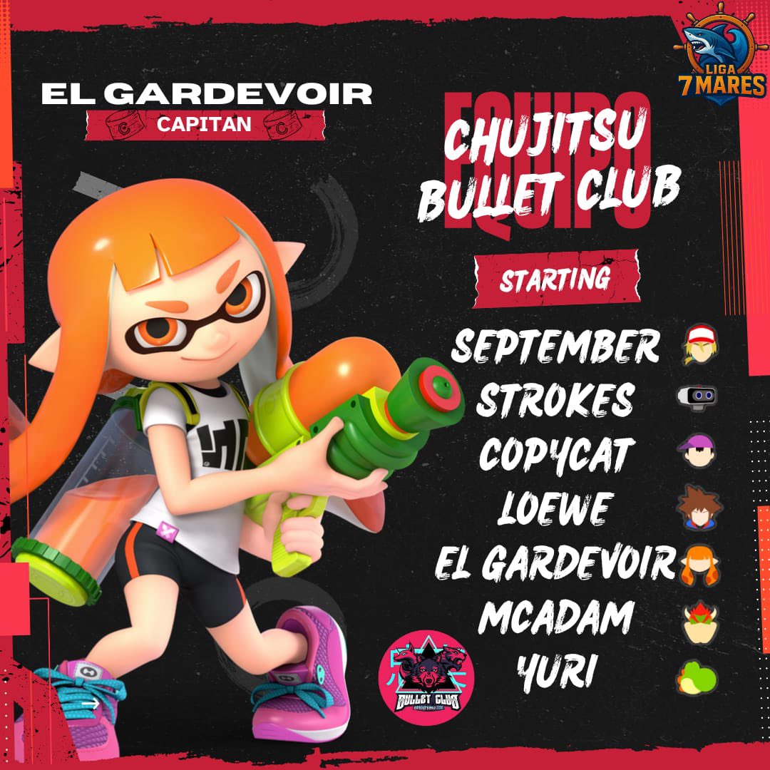 CBCTeam's tweet image. 2 ligas , 2 equipos de alto nivel 🔥
Estamos listos para la segunda edición de la Liga Cempasúchil y para la primera edición de la Liga 7 Mares 🤌@EscualosECW @PadrastrosB 

#PPCBCALVC #WhereTheBestPlay 😎