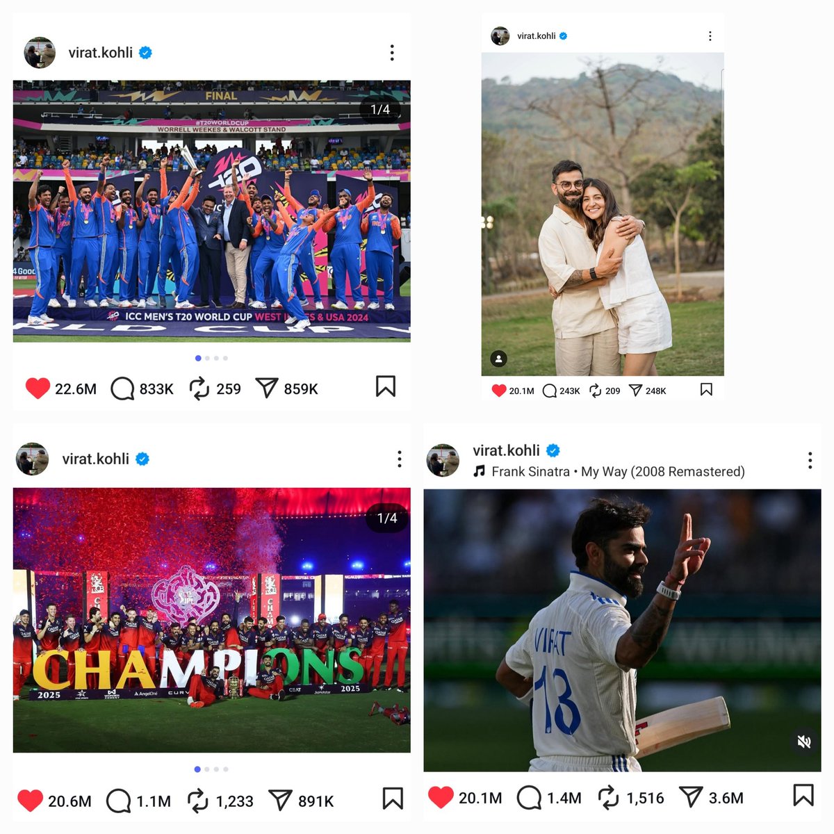 Most 20M+ likes 
Virat Kohli -4
Ronaldo -3
......Crown Belongs to Kohli