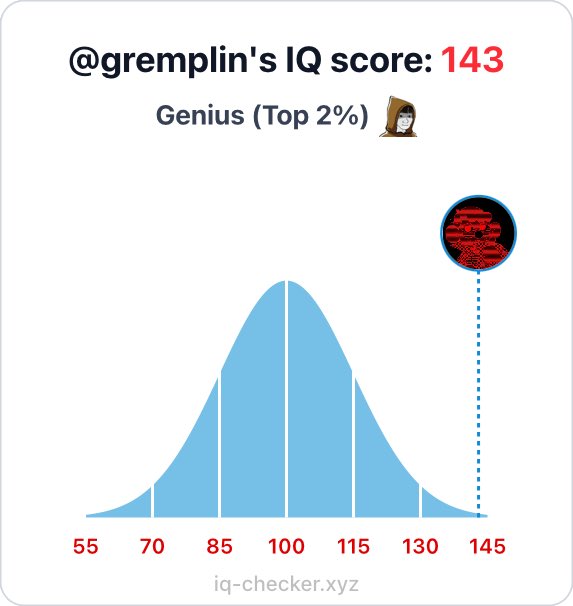 it brings me no pleasure to report this, but I must