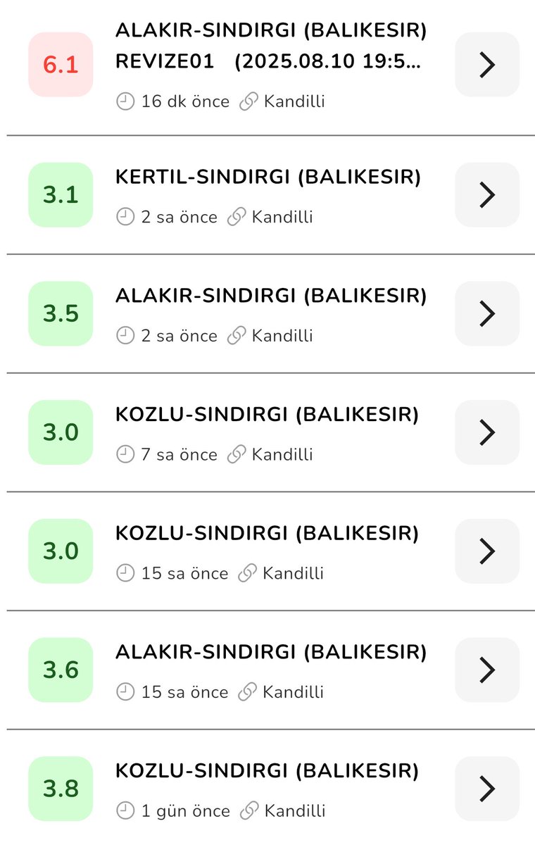 Öncü sarsıntılar ve ardından büyük deprem… Bence eve girmeyin! Balıkesirliler! Dışarıda kalın!