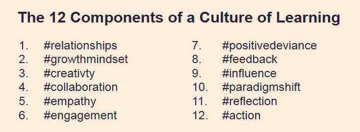 The good ole days. #COLchat
<a href="/aj_hartley1/">Adam Hartley, Ed.D.</a>