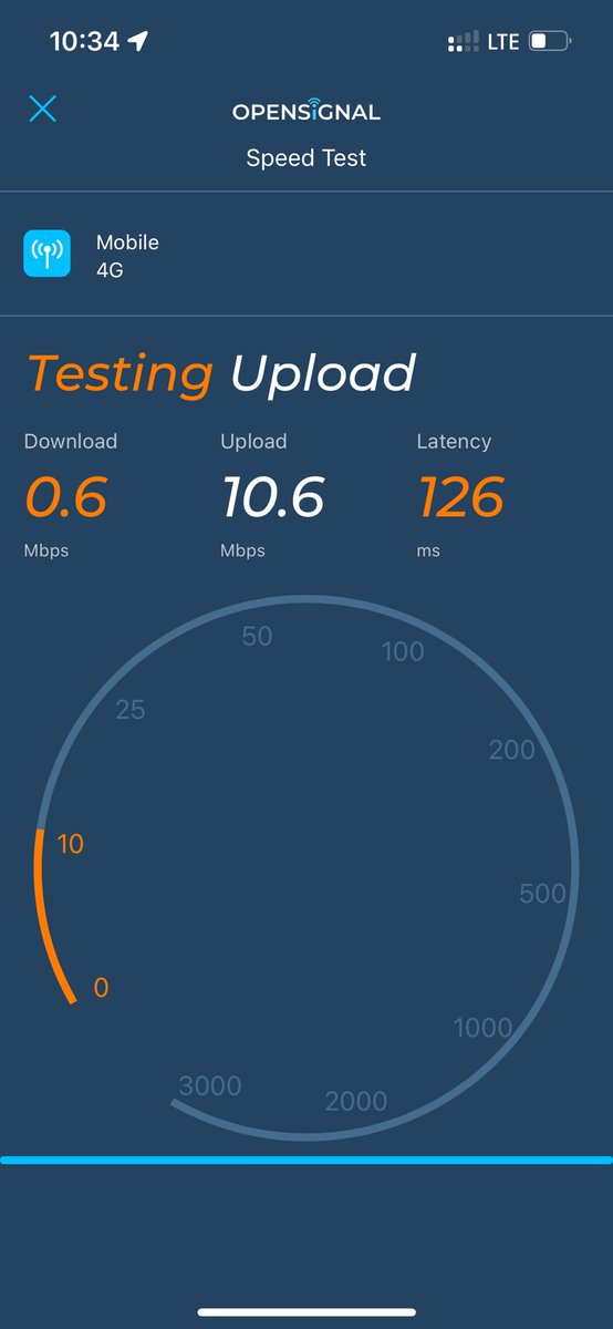 jaiswalabhi15's tweet image. Dear @JioCare, until you can optimise your network, Refund part of recharge as a goodwill gesture until promised quality is met. You can’t charge for what you didn’t provide.
📉 Download: 0.6 Mbps | 📤 Upload: 10.6 Mbps | ⏱ Latency: 126 ms
#PoorNetwork #ConsumerRights
@TRAI