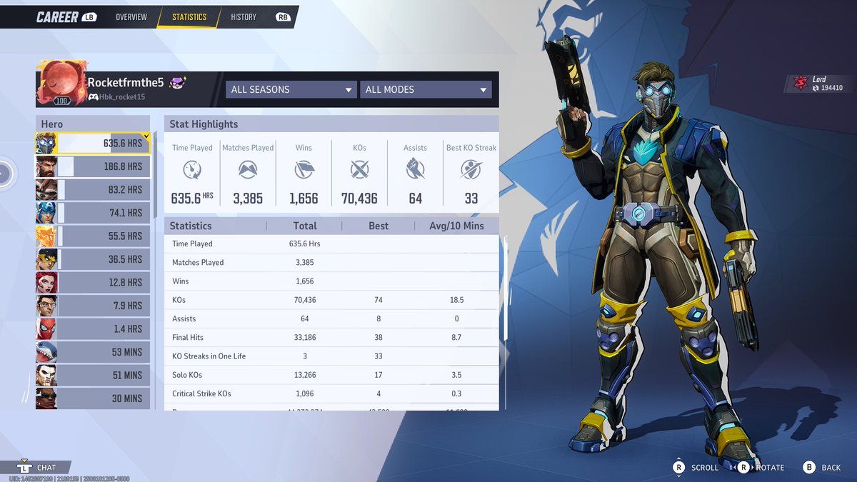 esoteric. (@imblackness) on Twitter photo 