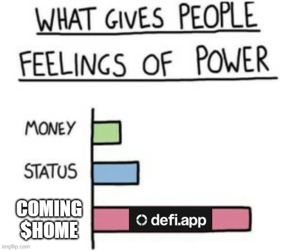coinslapper's tweet photo. Last one before I hit the hay, GNDefi my dudes 🫶😪

@defiapp https://t.co/vImZJT9ZWe