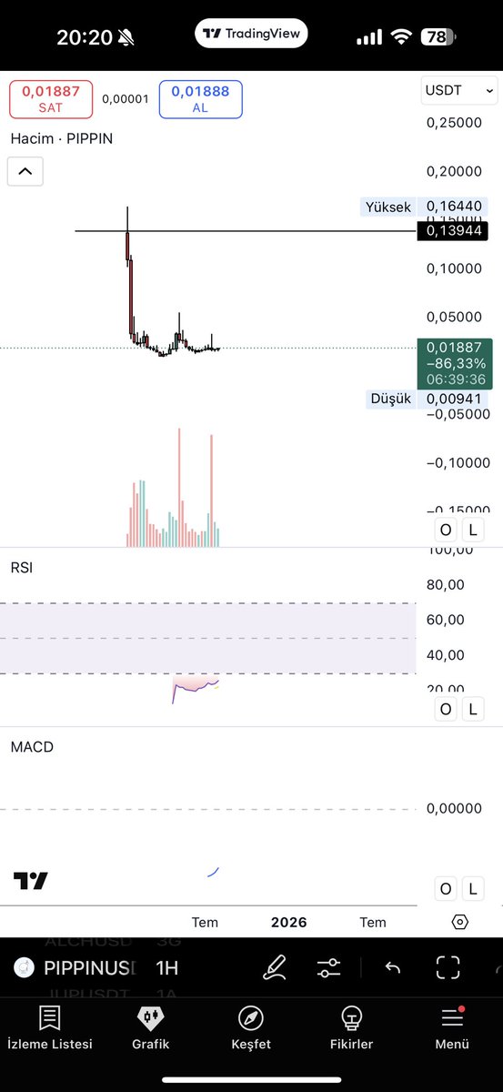 ethereumsever's tweet image. #Pippin