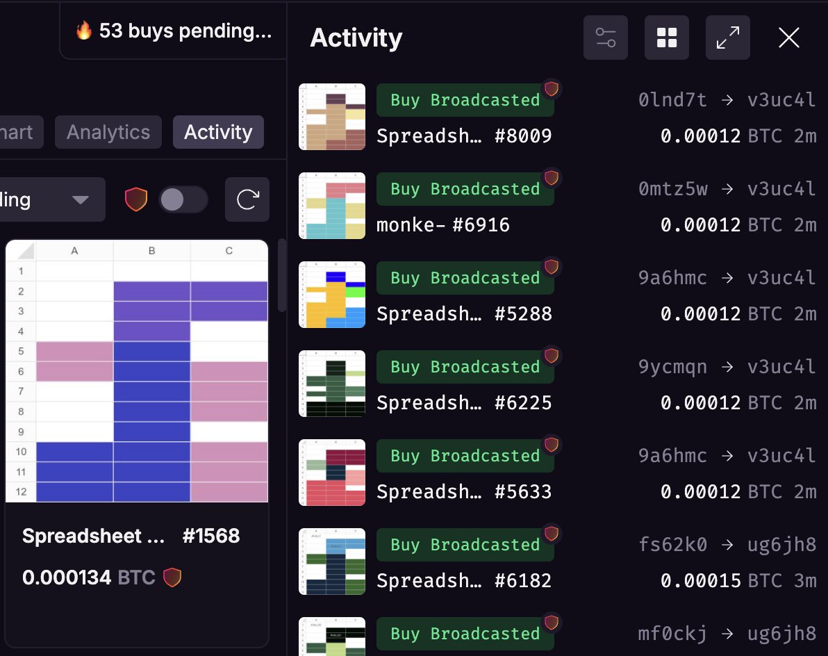 LordWorldPeace's tweet image. did you know that @xlmonkes were the V.0 version of NodeMonkes?

They were meticulously crafted by rocktoshi in 2023 on Excel version 2305 (Build 16501.20196)

at the time the formulas were too complex for the early version of the ordinals protocal.

due to recent updates these…