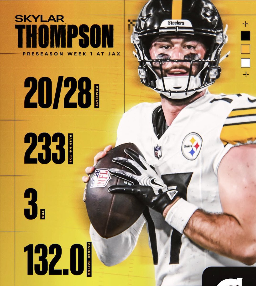 Ya es oficial Skylar Thompson es mejor QB que Kenny Pickett. Y no se os ocurra venir con que tiene un anillo. Que eso no da talento.