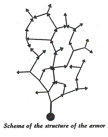 Melanie 🤖👽💀🏳️‍⚧️ tweet media