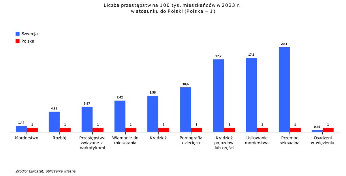 Raf Alinski tweet media
