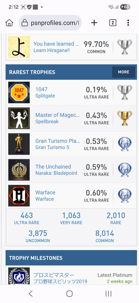 K_zita_'s tweet image. #PS4 
#Splitgate
#プラチナトロフィー　無し！
#トロコン　完了🎉🎊
8月中にサ終？正確な日時はわからないけど間に合って良かった！
最後まで残る1047勝はPSNPでもかなり取得率低いので、私のリーダーボードのトップになりました