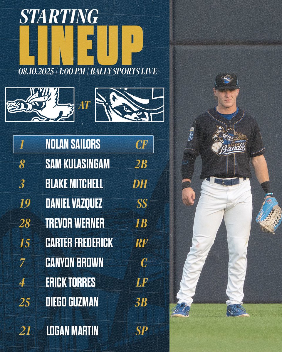 Quad Cities River Bandits (@qcriverbandits) on Twitter photo New name in the leadoff spot! 👀
🆚: <a href="/beloitskycarp/">Beloit Sky Carp</a>
⏰: 1:00pm
🏟️: Modern Woodmen Park
💪: Logan Martin
🔉: milb.com/quad-cities/fa…
📺: <a href="/Bally__Sports/">Bally Sports Live</a>
#RoadToRoyalty🦝 New name in the leadoff spot! 👀
🆚: <a href="/beloitskycarp/">Beloit Sky Carp</a>
⏰: 1:00pm
🏟️: Modern Woodmen Park
💪: Logan Martin
🔉: milb.com/quad-cities/fa…
📺: <a href="/Bally__Sports/">Bally Sports Live</a>
#RoadToRoyalty🦝