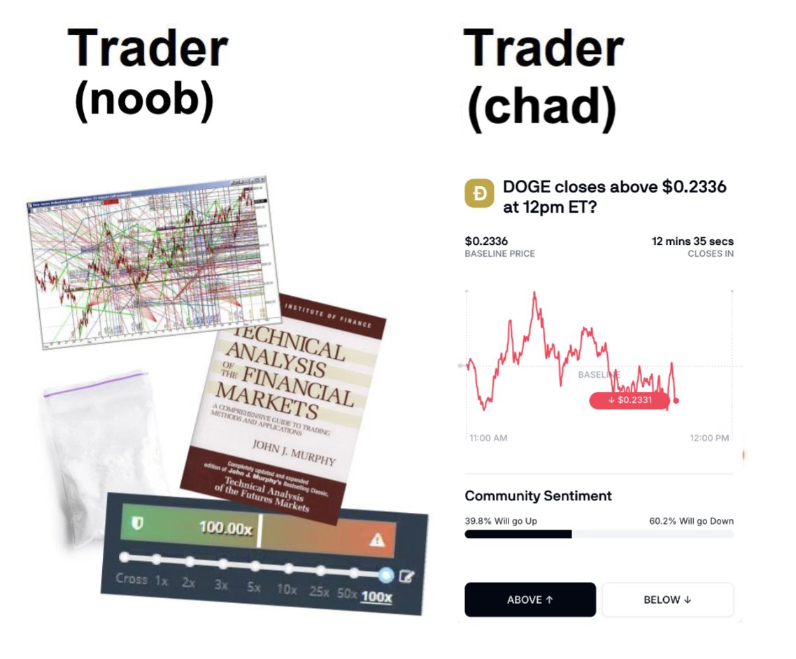 Limitless (@trylimitless) on Twitter photo 