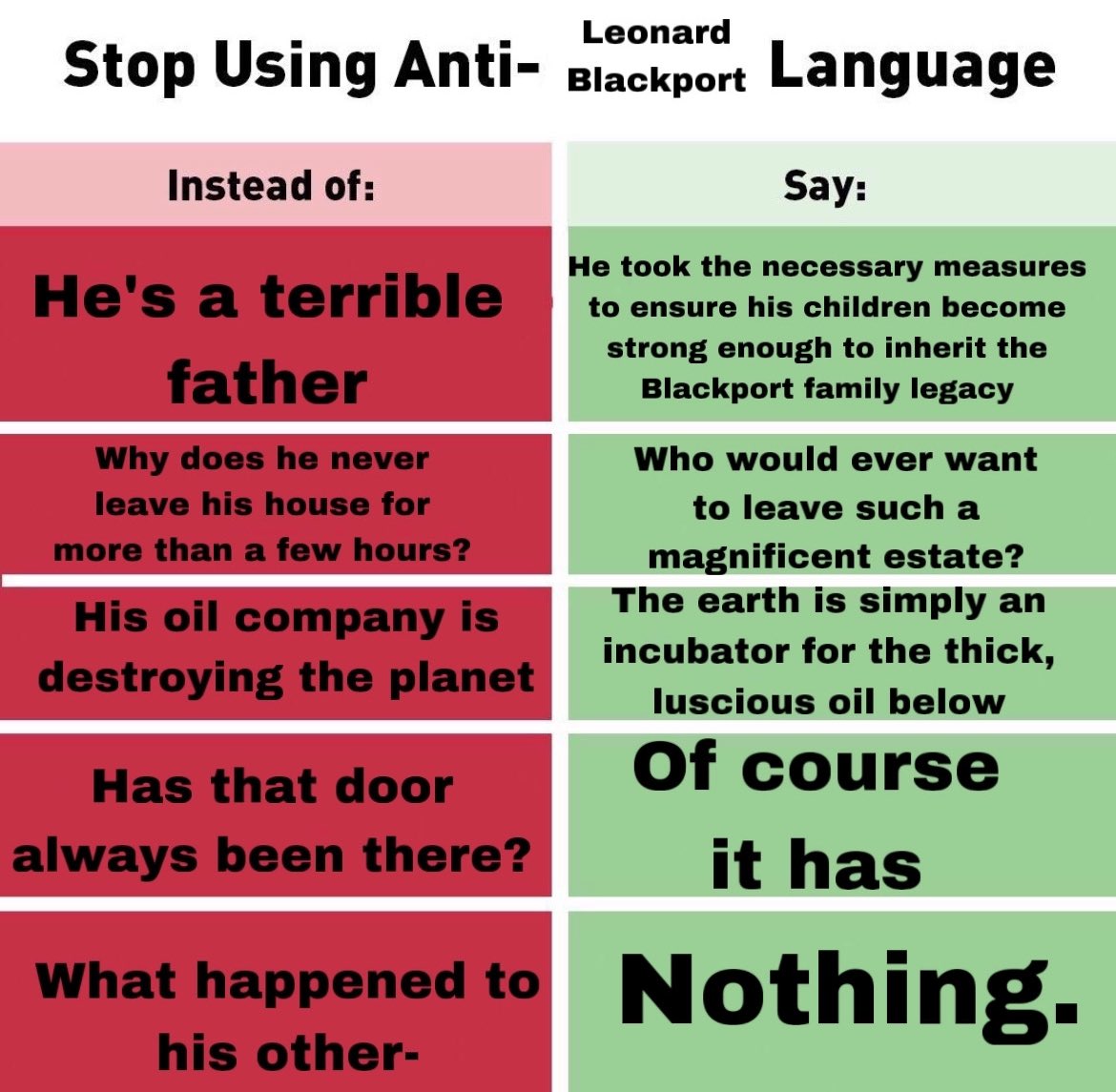 writingwphoebe's tweet photo. Here are the enlarged versions of my favorite memes I made for the pitch board btw🫶 https://t.co/XxDiB4Yp41