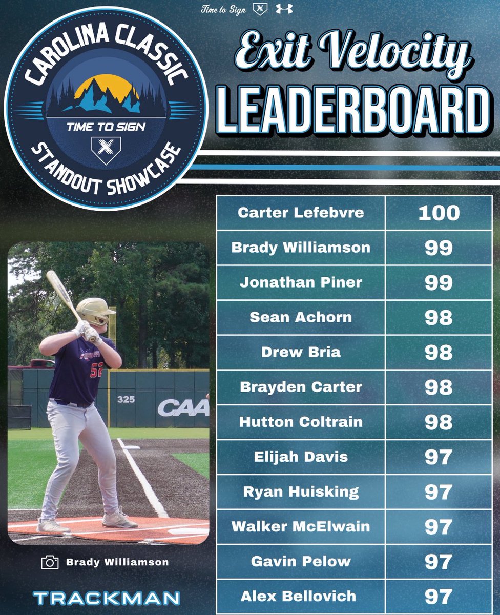 Carter Lefebvre tweet media