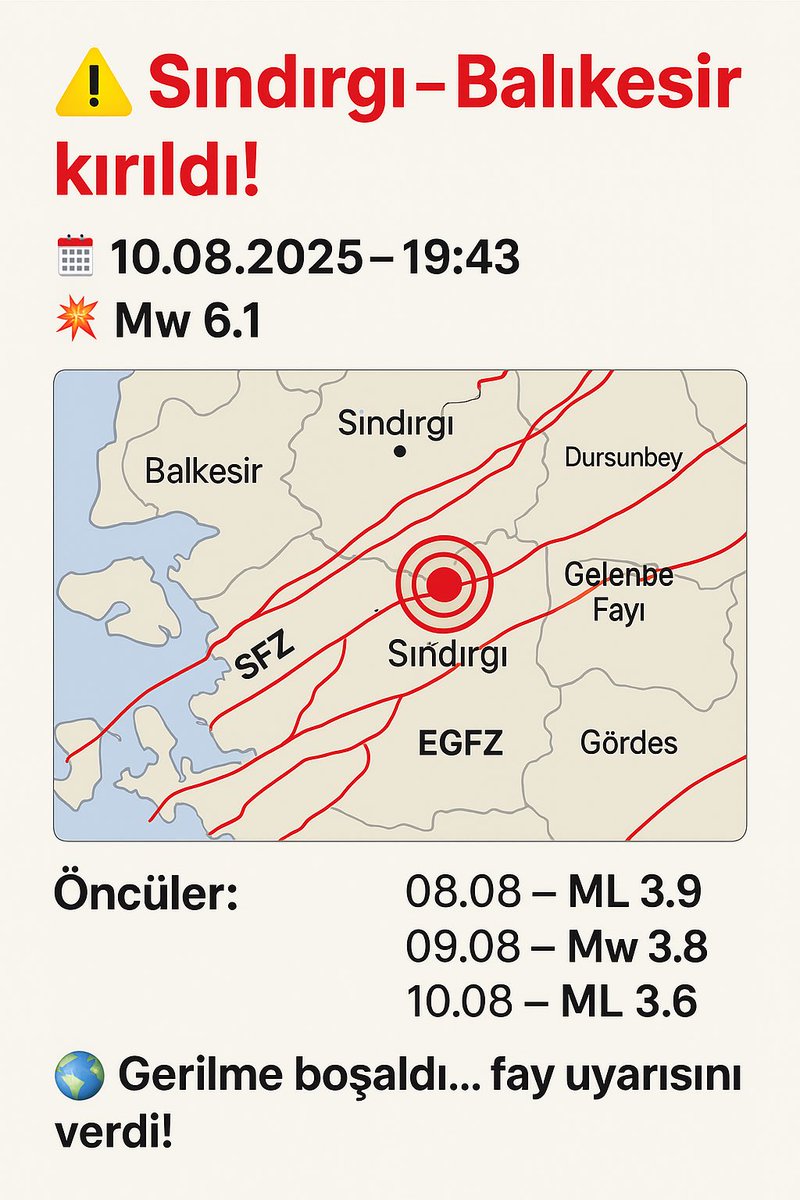 yigitnce's tweet photo. ‼️‼️
Deprem sonrası artçı sarsıntılar bir süre daha devam edecektir. Panik yapılmamalı, yapı güvenliği ve acil durum hazırlıkları gözden geçirilmelidir. https://t.co/Byl1H4cvFk