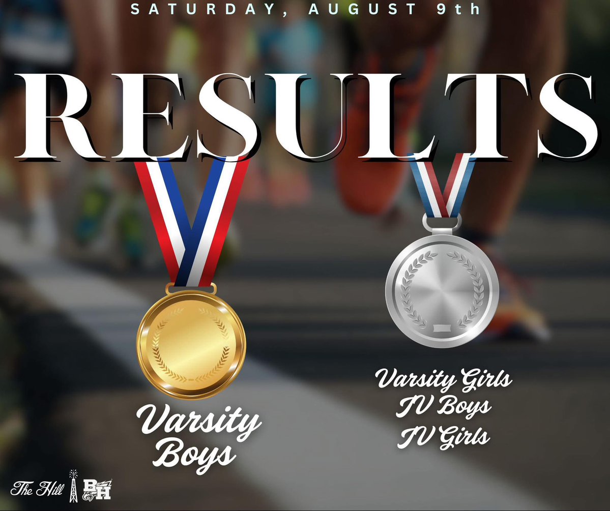Barbers Hill 🦅 Girls Cross Country/Track & Field (@bhhseagletrack) on Twitter photo The 2025 Eagle 🦅 Cross Country season is underway! #unityineverystep #runwithendurance <a href="/BH_Athletics/">Barbers Hill Athletics</a> <a href="/BHBoosterClub/">BH Athletic Booster</a>
Huffman XC Relays
VB🥇, VG/JVB/JVG🥈 The 2025 Eagle 🦅 Cross Country season is underway! #unityineverystep #runwithendurance <a href="/BH_Athletics/">Barbers Hill Athletics</a> <a href="/BHBoosterClub/">BH Athletic Booster</a>
Huffman XC Relays
VB🥇, VG/JVB/JVG🥈