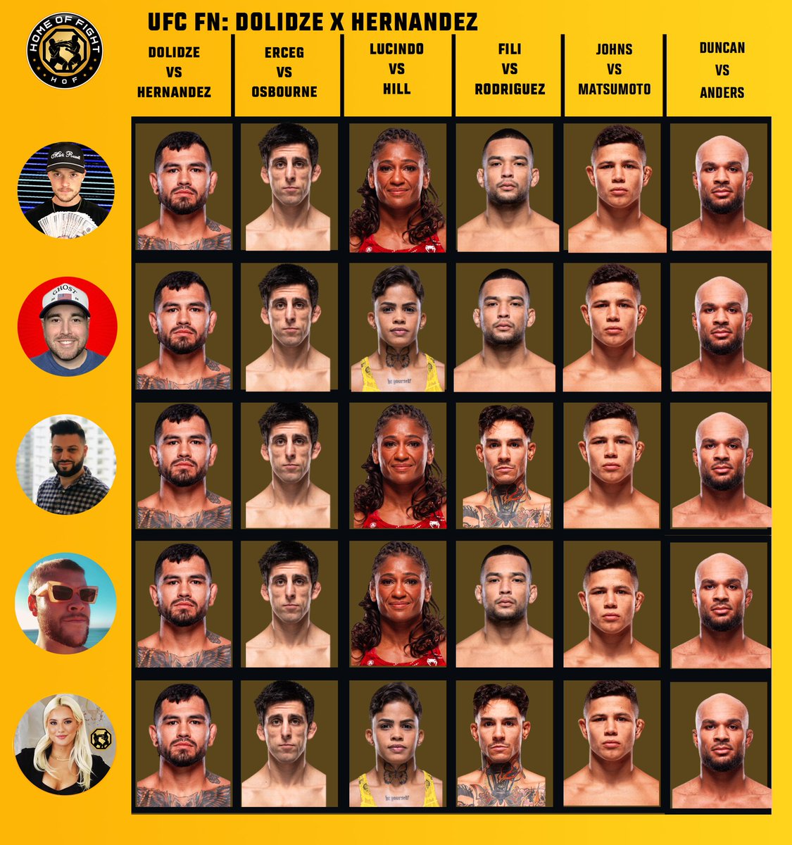 🔥Full Sweep for <a href="/Corries_Corner/">Corrie</a> as she goes 6-0 on the main card for our Expert Picks!