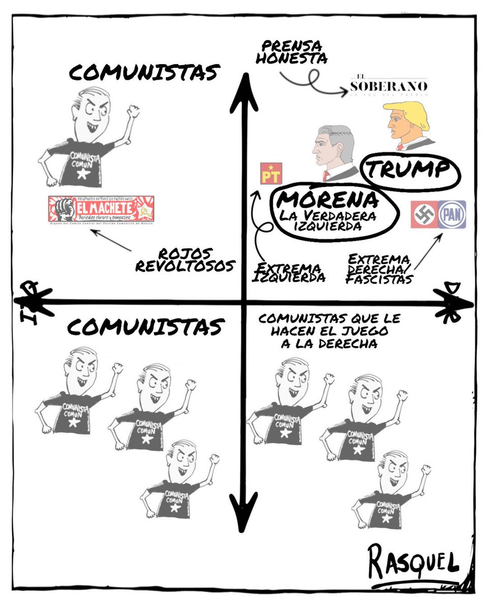 _lorena_vl's tweet image. Lo bueno es que @MemoRasquel ya nos dejó un mapa para ubicarlos mejor.