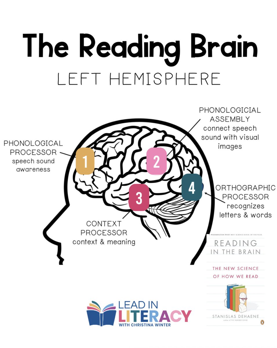 Ms. Benison- tweet media