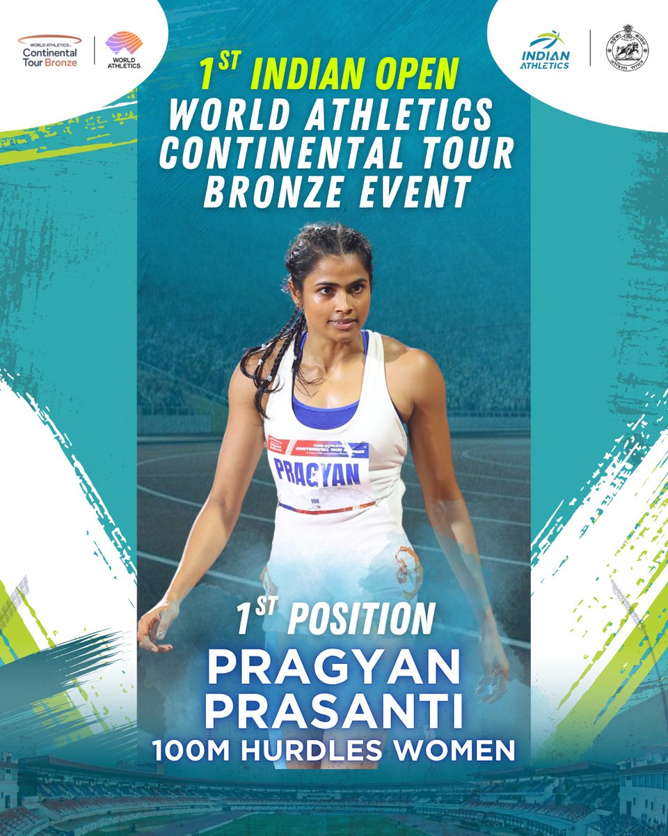 Result Update: Women’s 100m Hurdles Pragyan Prasanti secures the top ...