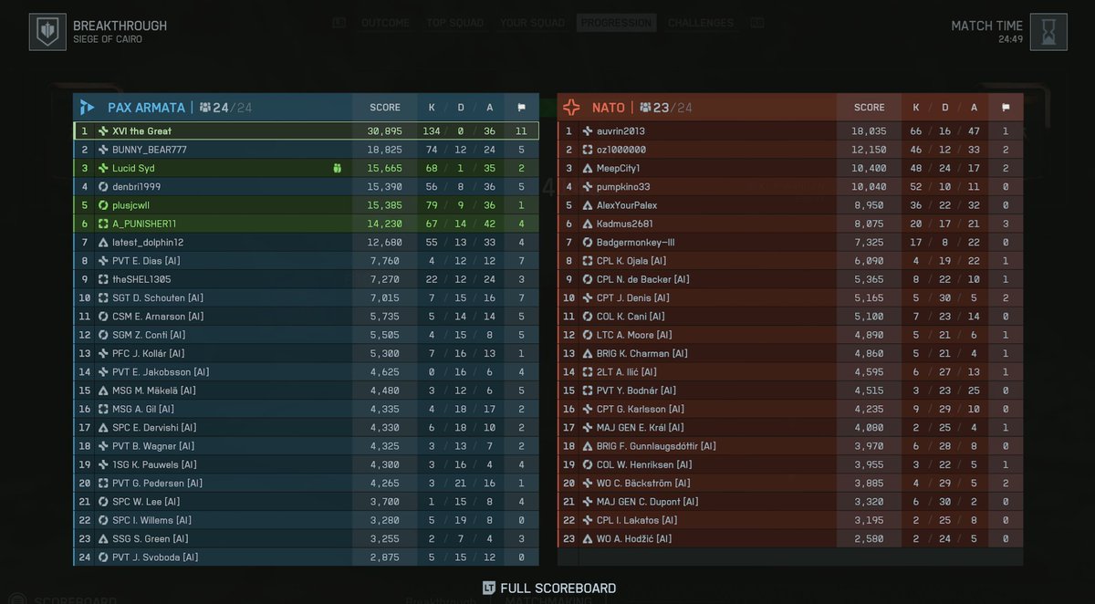 all in a day's work

zero tanks used

 #Battlefield6