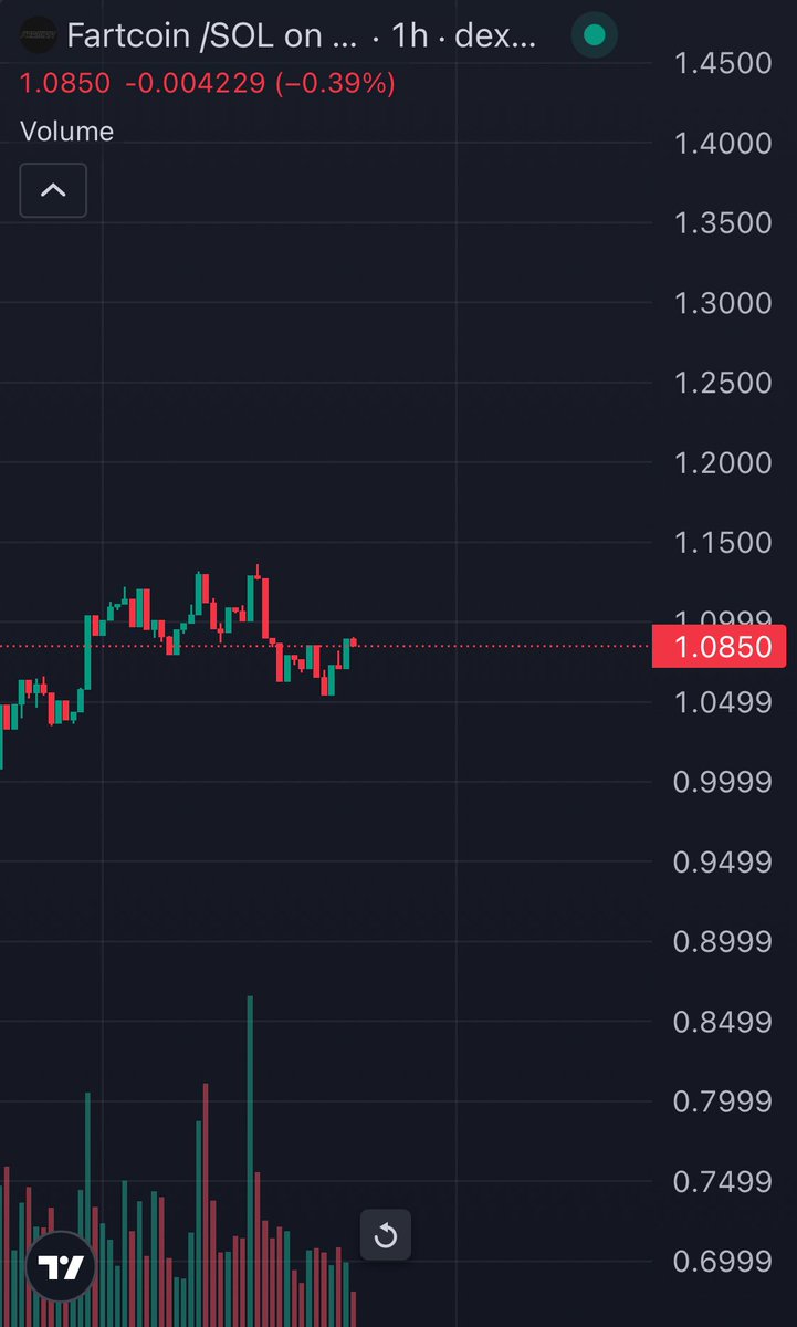 Dip Wheeler tweet media