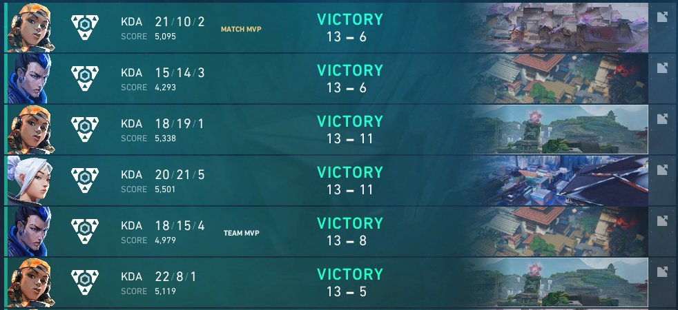 GX adora tweet media