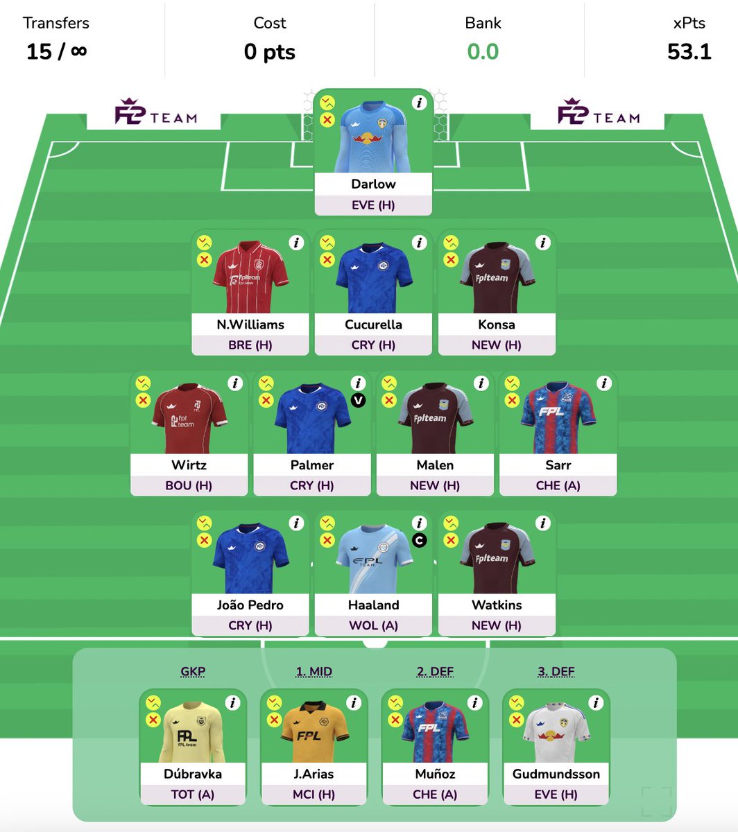 Finally a draft that I'm semi-happy with... and it doesn't have Salah👀