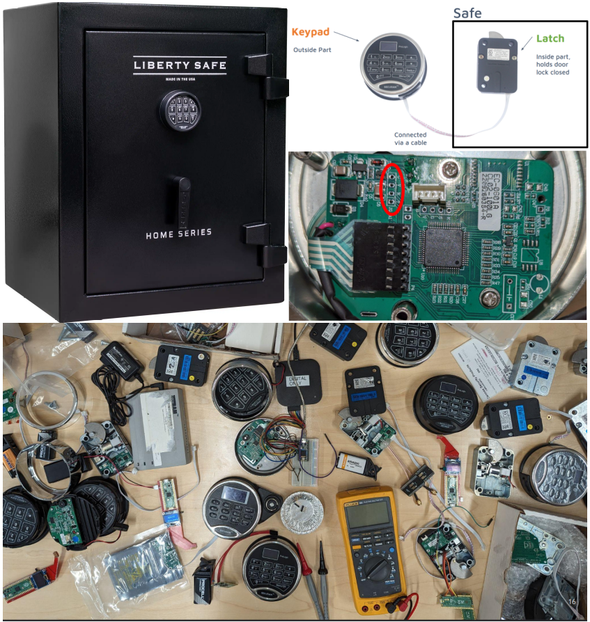 0.8 seconds to hack the gun safe: manager codes, encryption keys, and debug ports of the strongbox lock. 🗄️👨🏽‍🏭💥💵

More details on:
LinkedIn: linkedin.com/posts/dlaskov_…
Substack: it4sec.substack.com/p/08-seconds-t…