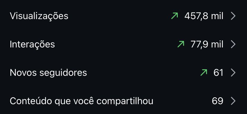O esforço uma hora compensa