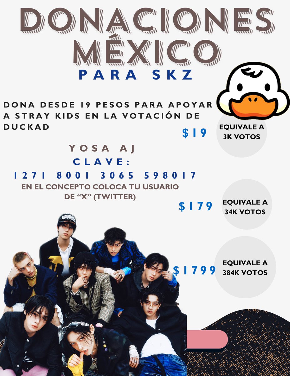 🚨🇲🇽 ¡STAY MEXICANA, NECESITAMOS TU AYUDA AHORA! 🇲🇽🚨

Cada voto cuenta para que STRAY KIDS gane en Duckad  y necesitamos donaciones urgentes🐥🏆

💸 Dona un min. de $19 a la clave:
1271 8001 3065 598017

📝 Concepto: tu usuario de Twitter

⏳ El tiempo corre🏃‍♀️ 🔥