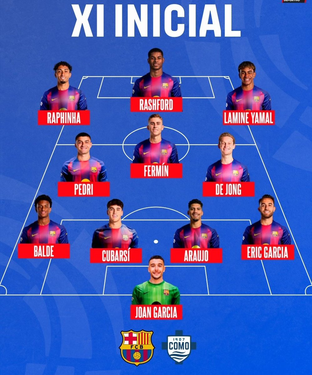El Once del Gamper ♥️💙❤️💙☺️